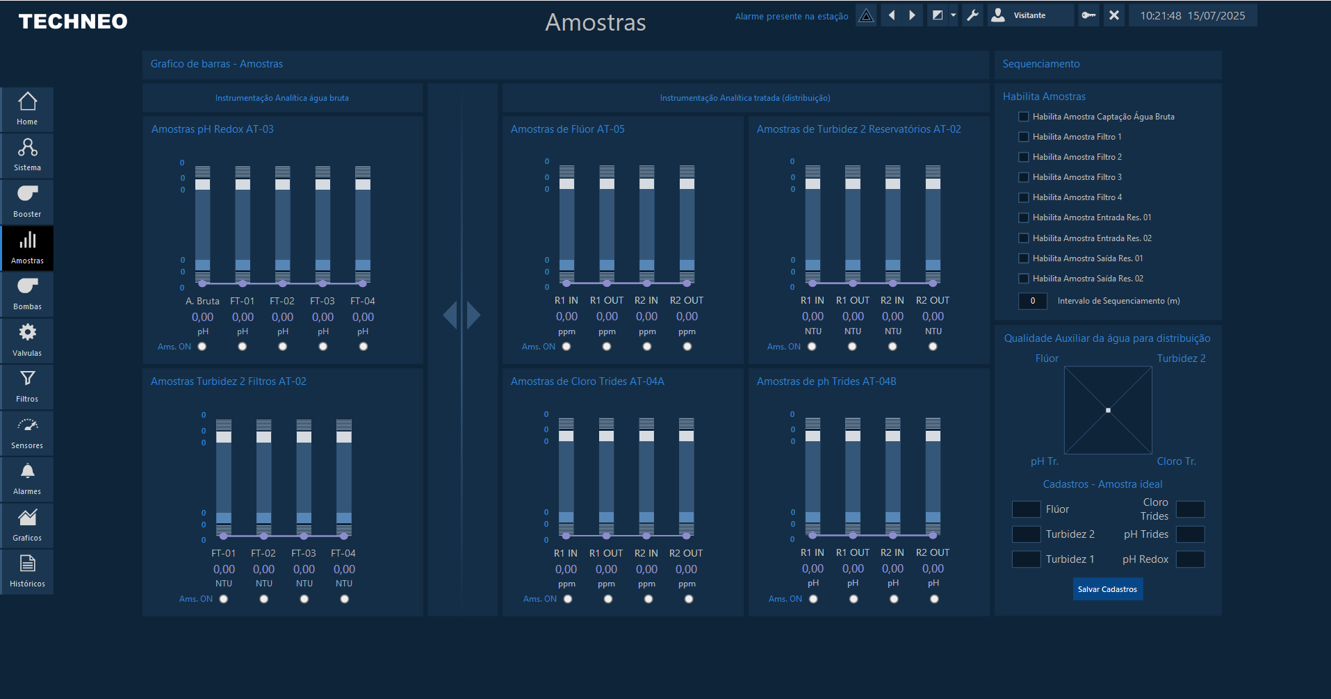 Aplicação - Amostras