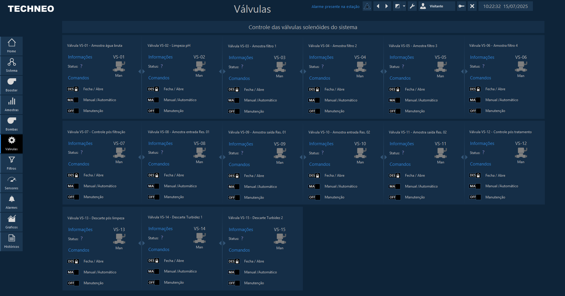 Aplicação - Valvulas